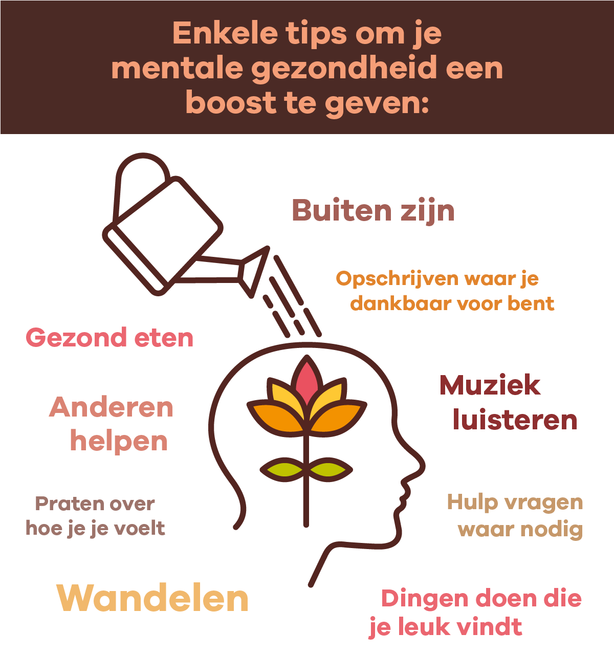 Blue Monday, dat is iets anders dan een depressie Blue Monday, dat is iets anders dan een depressie